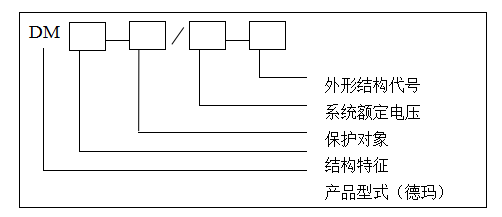 無線測(cè)溫生產(chǎn)廠家