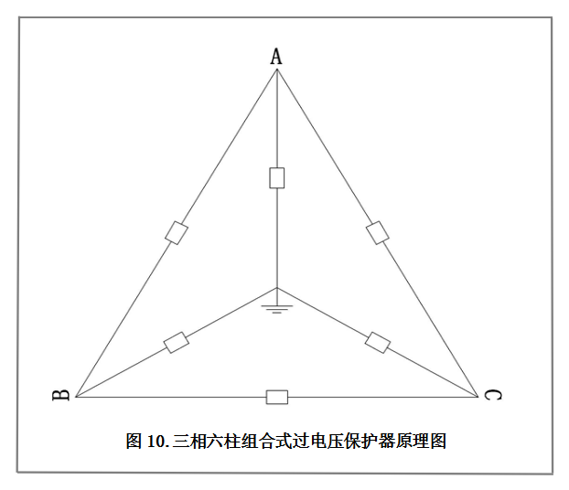 無線測(cè)溫儀表