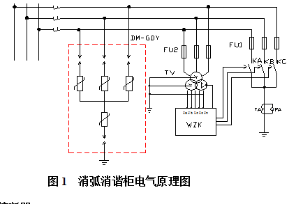 無線測(cè)溫