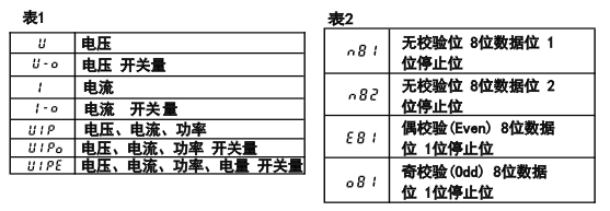 無線測溫