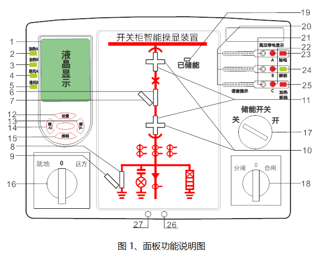 無線測(cè)溫