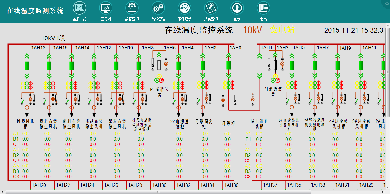 無線測(cè)溫