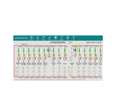 無(wú)線測(cè)溫生產(chǎn)廠家